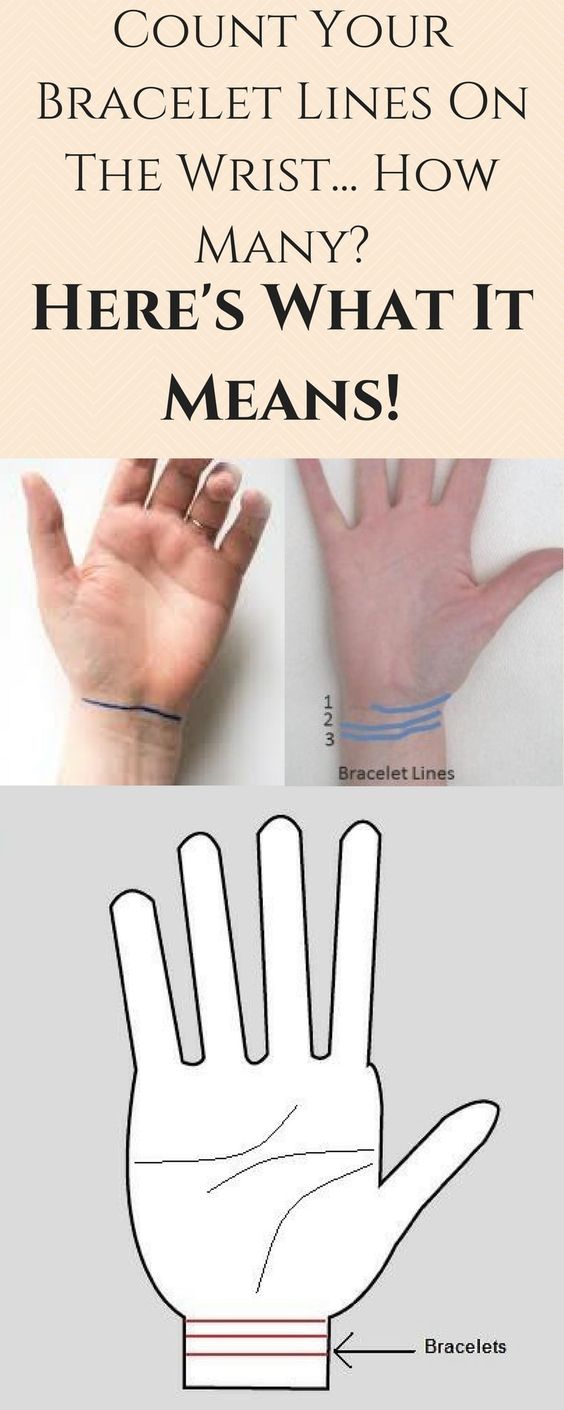 COUNT YOUR BRACELET LINES ON THE WRIST … HOW MANY? HERE’S WHAT IT MEANS