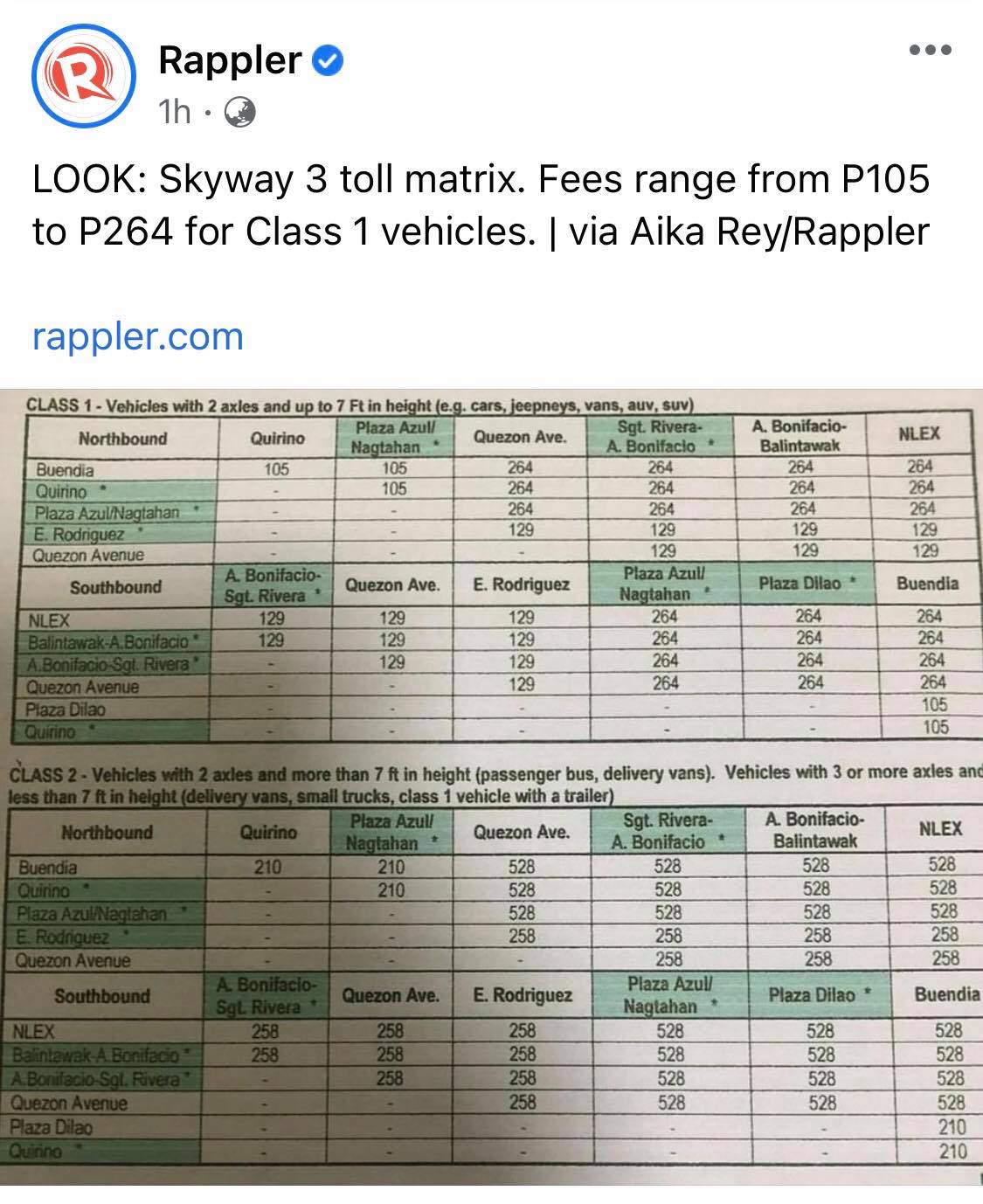 How much are the Skyway Stage 3 Toll Fees? Here is the Toll Rates