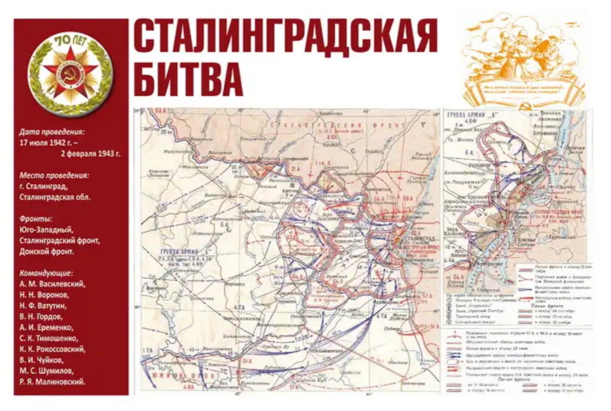 Сталинградская битва к какой войне относится. Карта Сталинградской битвы 1942-1943. Карта боевых действий Сталинградской битвы в 1942. Карта военных действий Сталинградской битвы. Сталинградская битва (17 июля 1942 года - 2 февраля 1943 года).