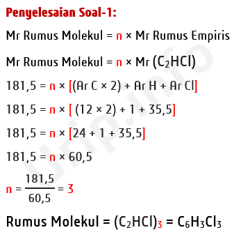 Soal Stoikiometri Senyawa Rumus Empiris Dan Rumus Molekul Urip Dot Info