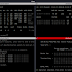 H4Rpy - Automated WPA/WPA2 PSK Attack Tool