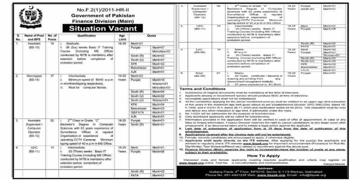 Finance Division, Government of Pakistan Jobs 2020 | 84 vacant Posts itspak