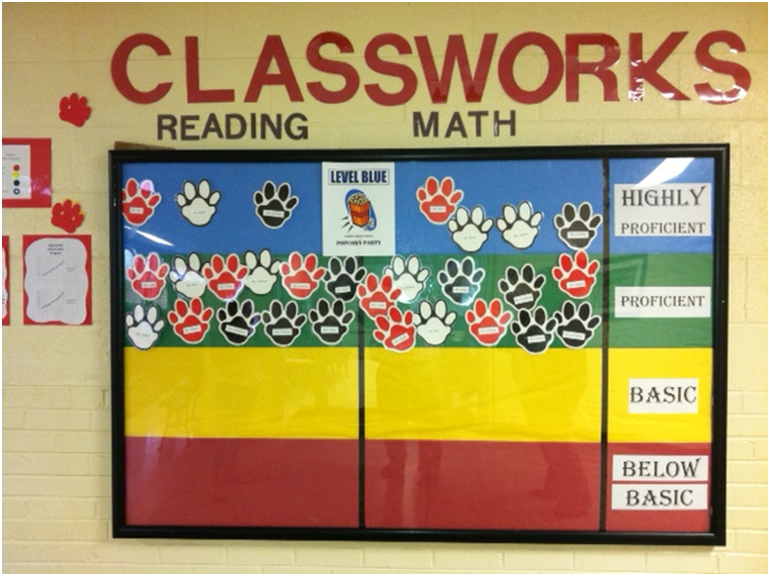 classwork meaning classwork meaning