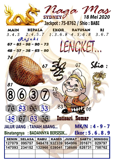 Prediksi Togel Sydney Senin 18 Mei 2020 Master Prediksitogel Jp
