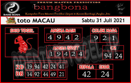 Prediksi Toto Macau Sabtu 31 Juli 2021 Prediksi Togel Jp Terakurat Jitu