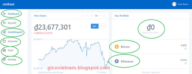 Giao diện của ví bitcoin trên Coinbase