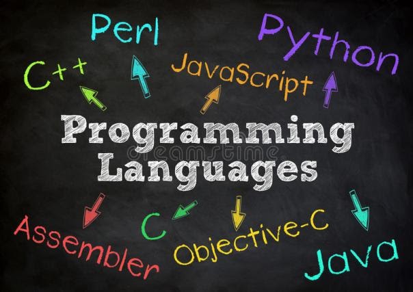 Classifications of Programing Language - ( in detailed knowledge )