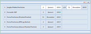 Menu input tanggal penilaian SKP Aplikasi Excel Formulir SKP Versi 2