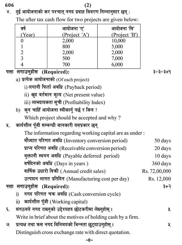 NEB Grade 12 Elements of FinanceII Model Questions