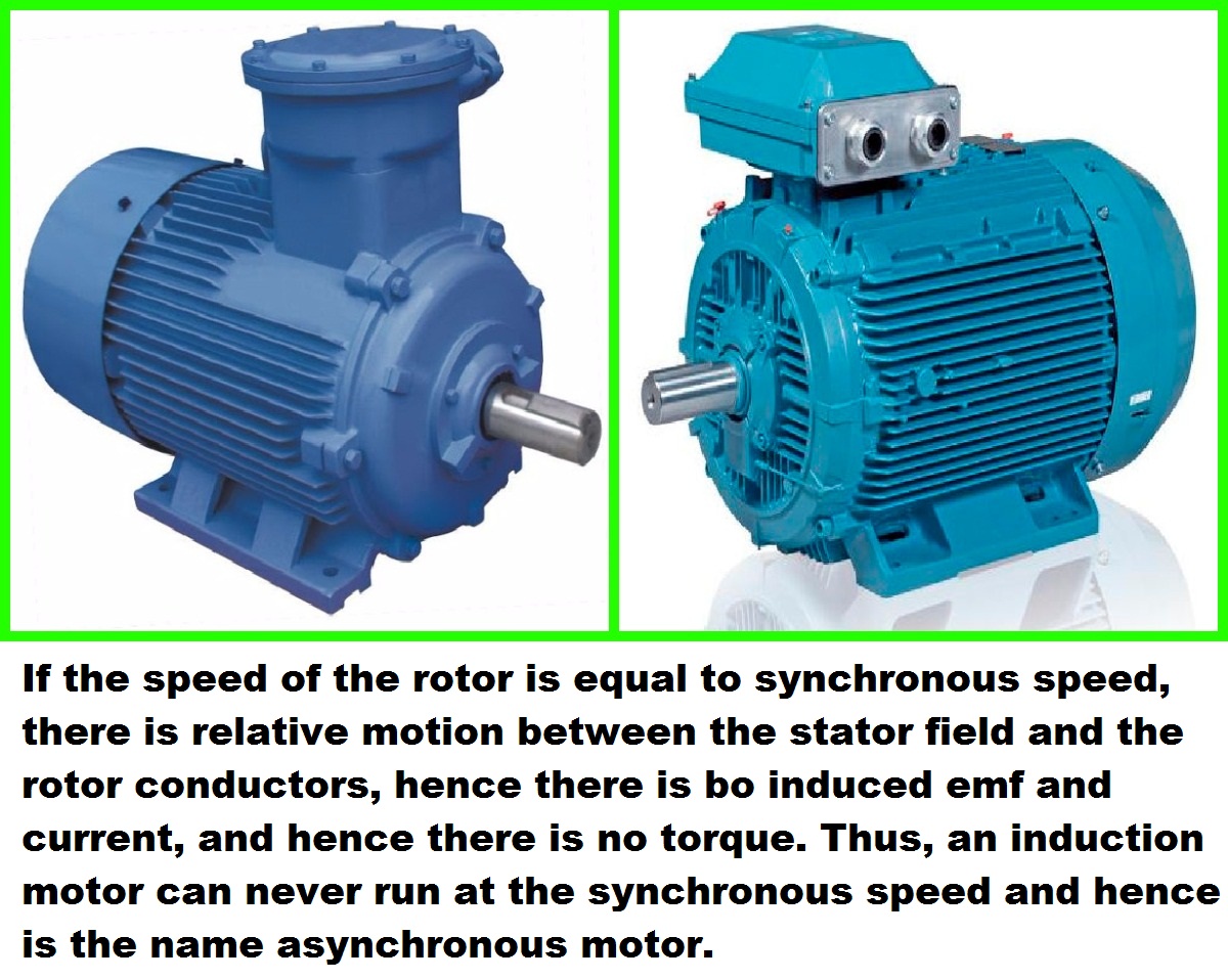 Difference between Induction Motor & Synchronous Motor Elec.Eng.World