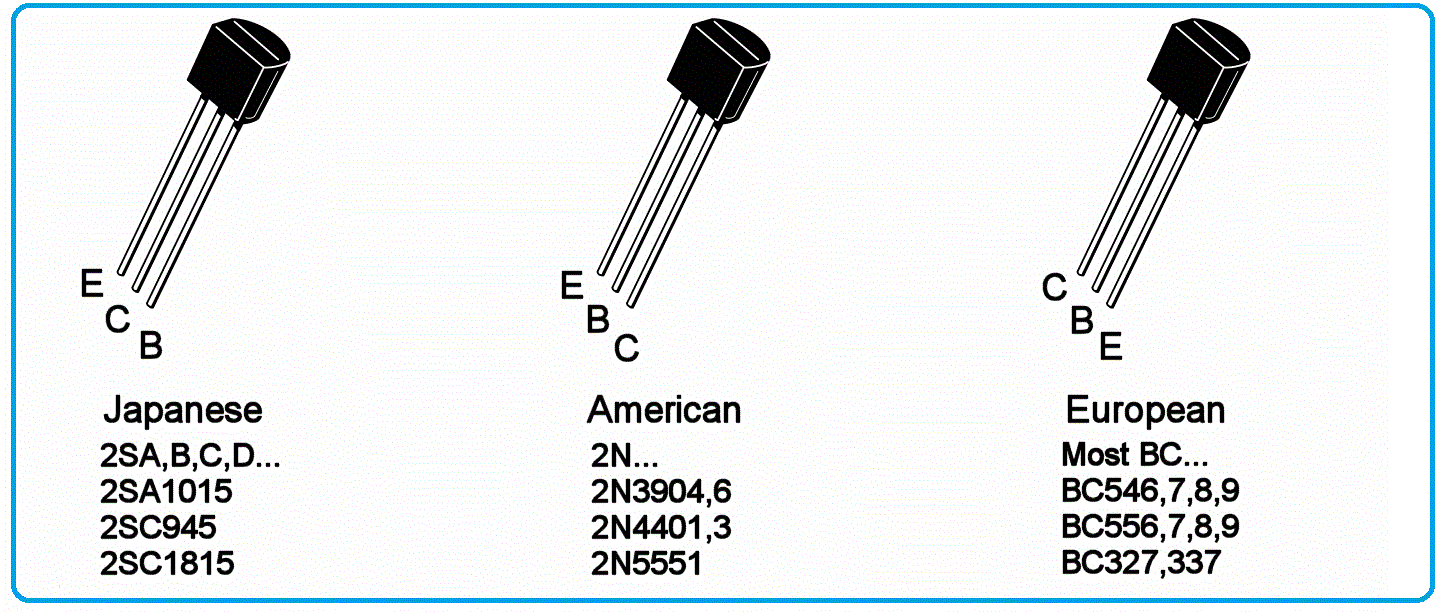jenis transistor untuk switching