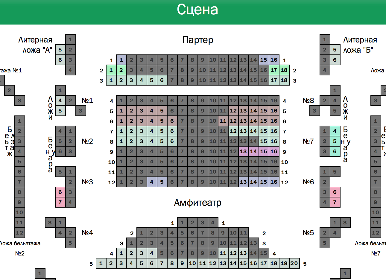 партер и бельэтаж в театре. литерная ложа. литерная ложа. малый театр императорская ложа. партер амфитеатр бельэтаж расположение.