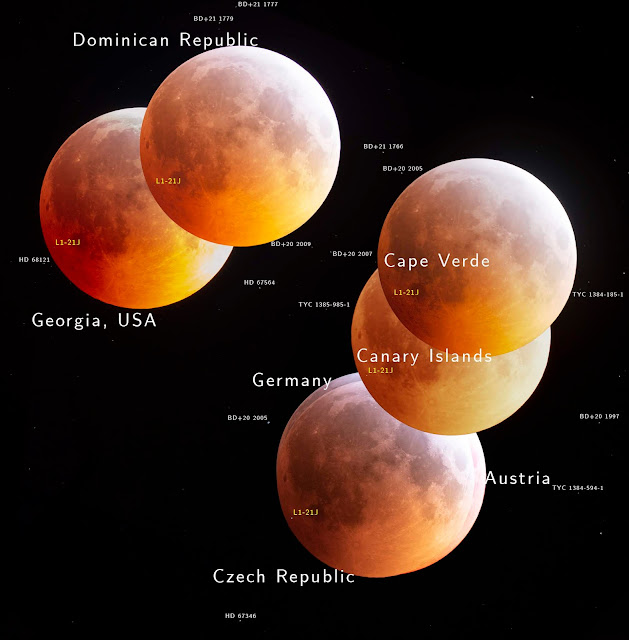 imagenes superimpuestas del Eclipse Lunar Total del 21 de enero 2019