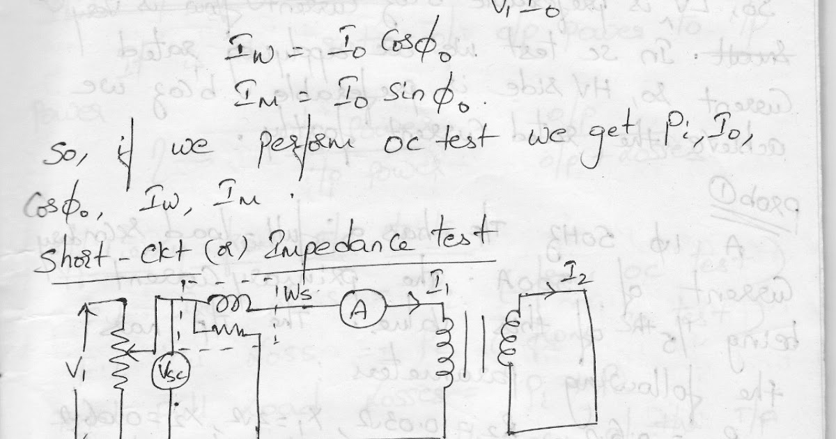 Study material and notes of engineering subjects Transformers notes on