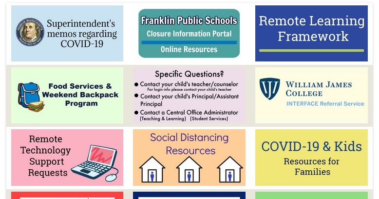 The Green Market Oracle June 2020