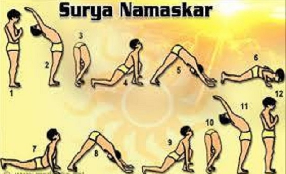 surya mantram for job surya mantram for job