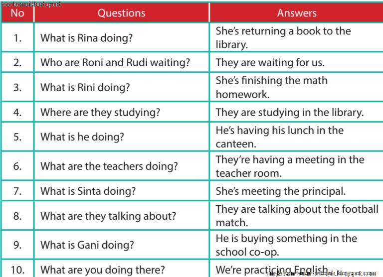 What are you doing udin i m doing my math homework for tomorrow 08 picture