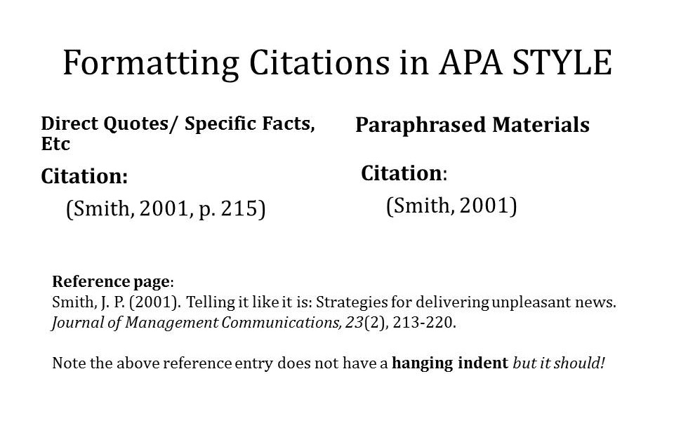 In Text Citation Film Gratuit CitesSites