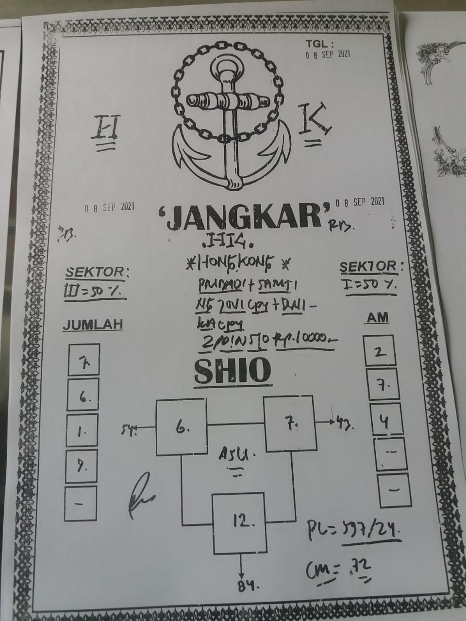 Kode Syair Togog Hongkong Rabu 08 September 2021 Kode Syair Togog