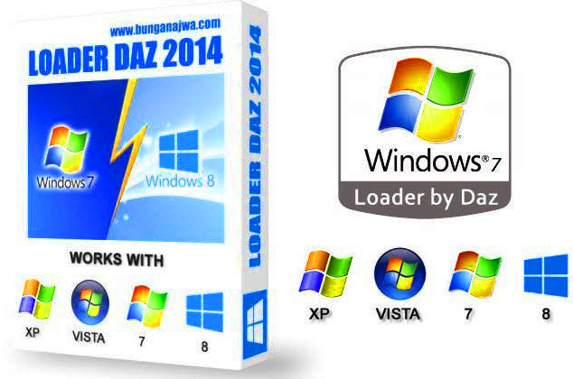 Esta Copia de Windows NO ES ORIGINAL ! Solución ☑【 Windows 7 No es ...