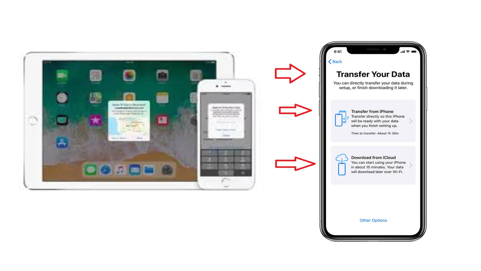 How To Set Up Iphone 11 Pro Max From Old Iphone Iphone User Manual