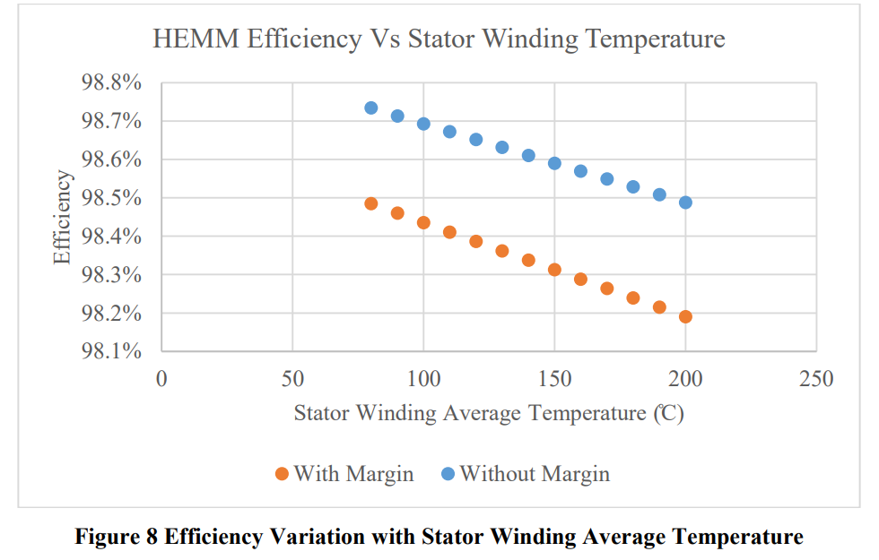 Motorized Nuclear Orion Drive Science & Spaceflight Kerbal Space