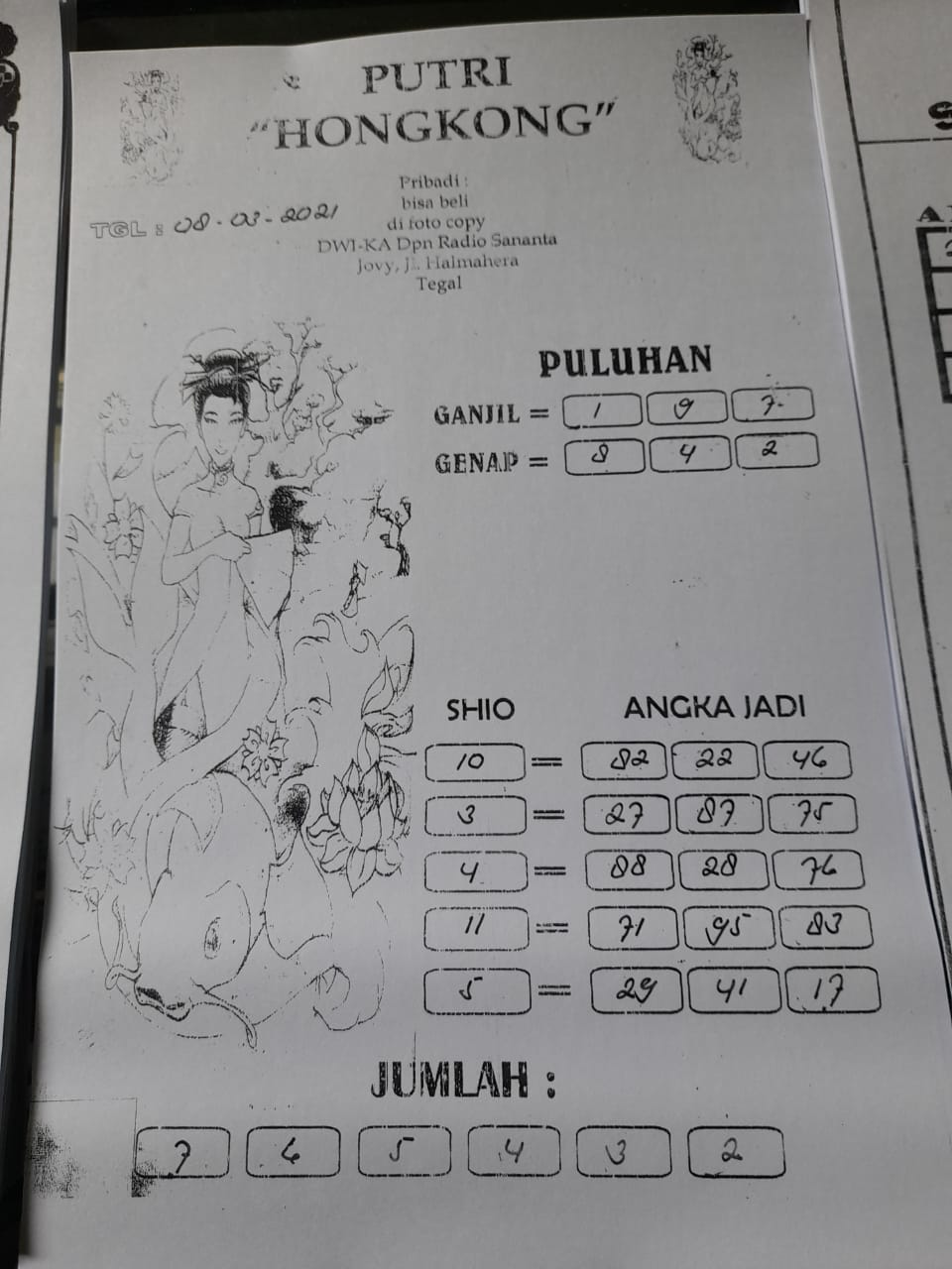 forum syair hk Meloditogel