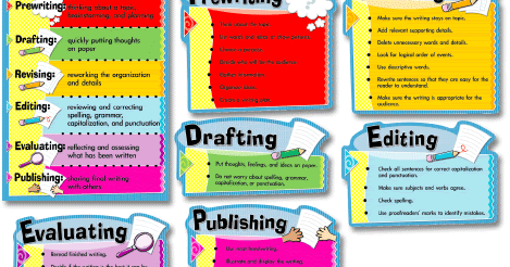 Dissertation writing for payment block