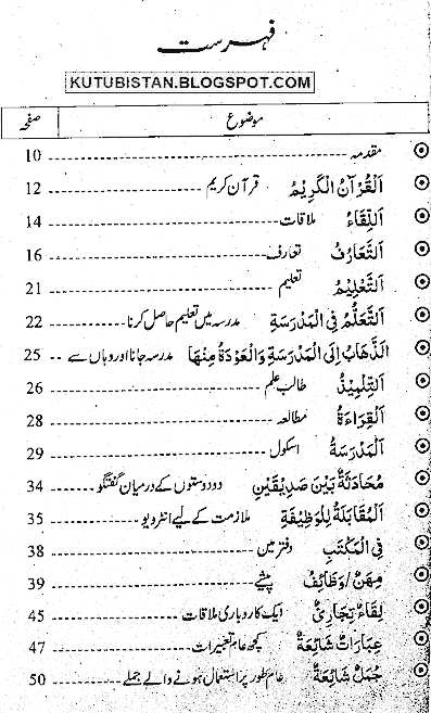 Urdu islamic books pdf download