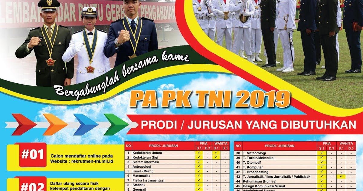 PENERIMAAN CALON Pa PK TNI TA 2019 PENDAFTARAN TANGGAL 2 PENERIMAAN CALON Pa PK TNI TA 2019 PENDAFTARAN TANGGAL 2