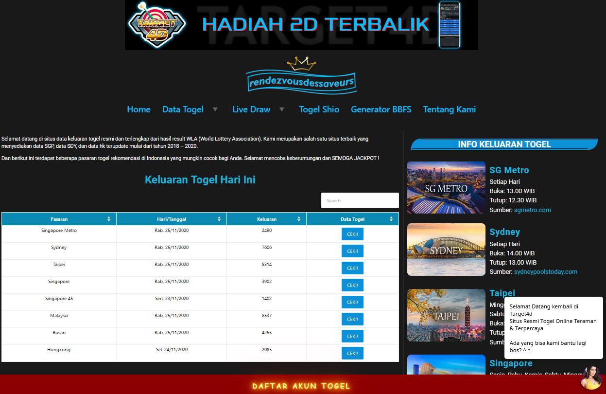 Situs Data Togel Sgp Sdy Hk Terupdate Dan Terlengkap Situs Data Sgp 2020 Togel Singapore Resmi Dan Terpercaya