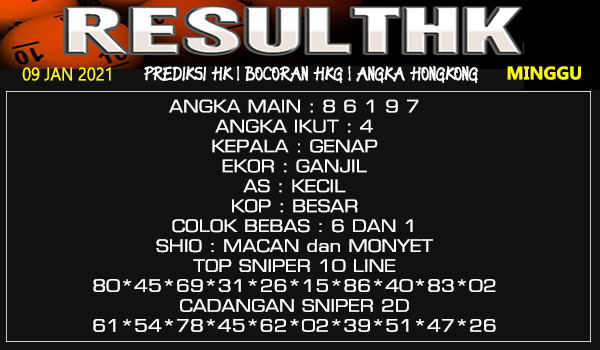 Prediksi Hk Minggu 10 Januari 2021 Togel Hongkong Resulthk Com