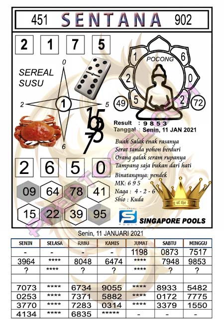 Pred Sgp Senin 11 Januari 2021 Jitu Prediksi Togel Singapura Wap Top