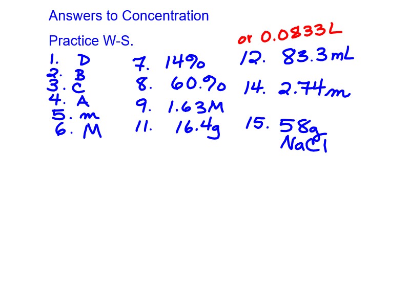 How to do concentration chemistry picture