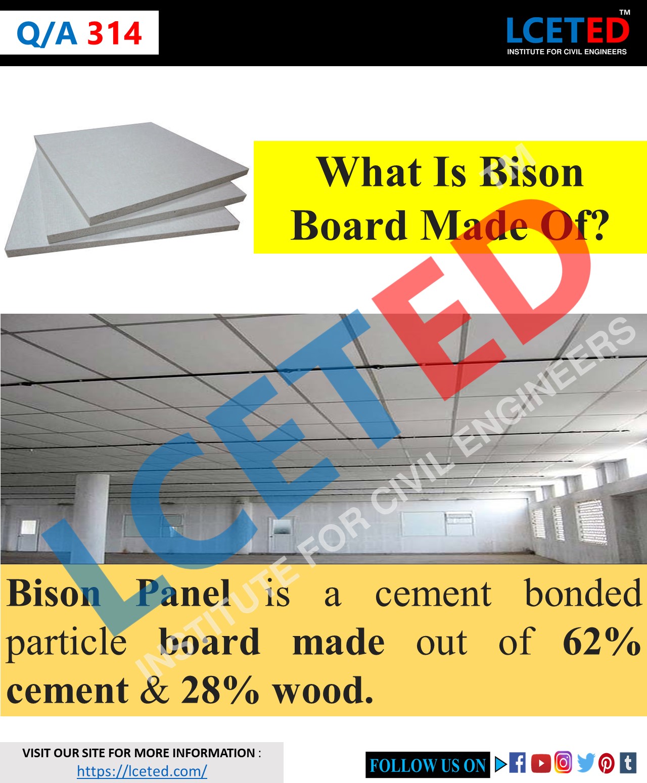 All You Want to know About Bison Panel (Cement bonded particle board