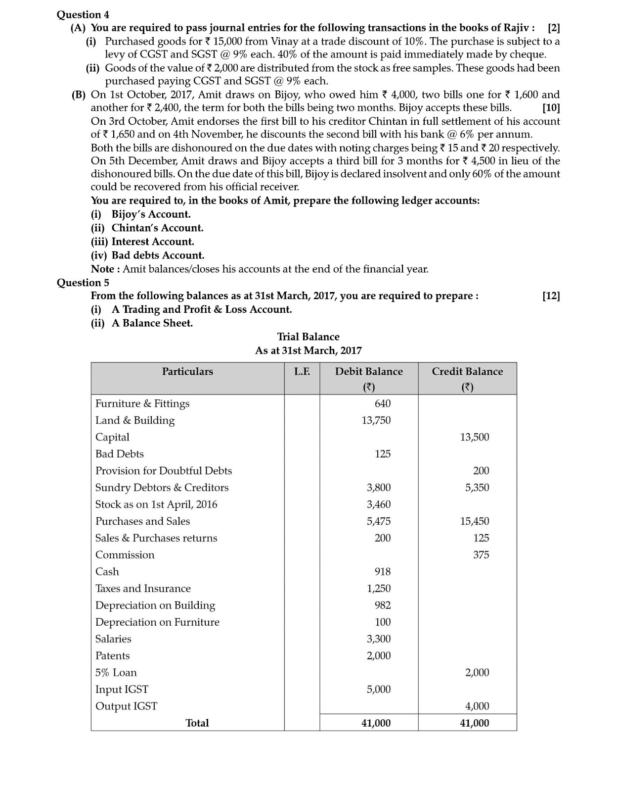 Sample accounts payable report picture
