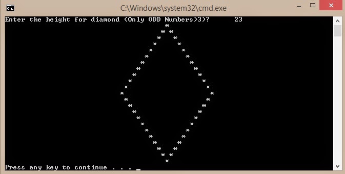 Programming in High Level Languages: C++ Programs for displaying ...