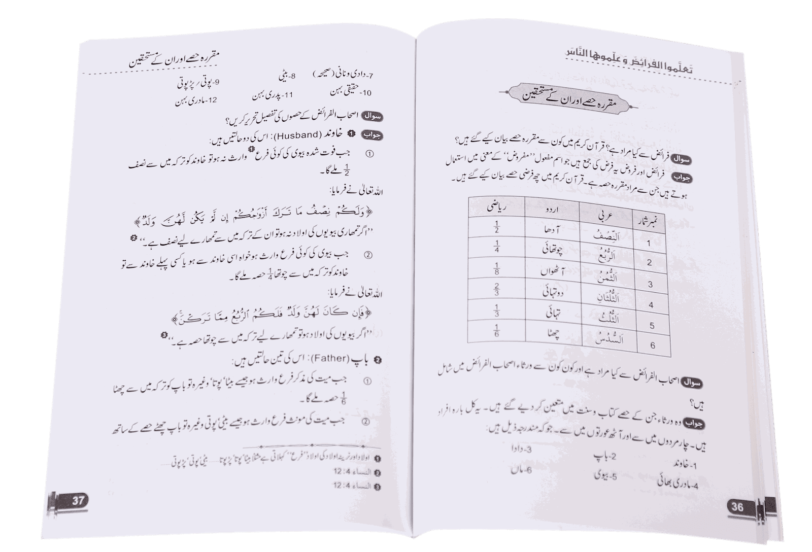 Islami Qanoon e Warasat - Image 4