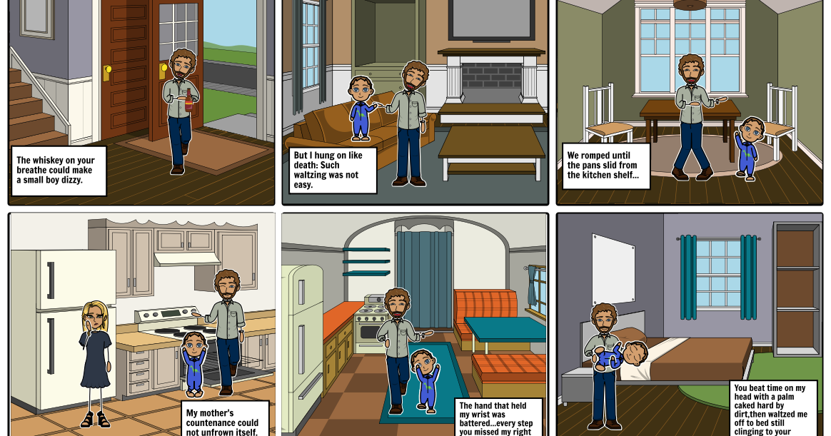 Summary and Four Levels of the poem 'My Papa's Waltz' by Theodore Roethke