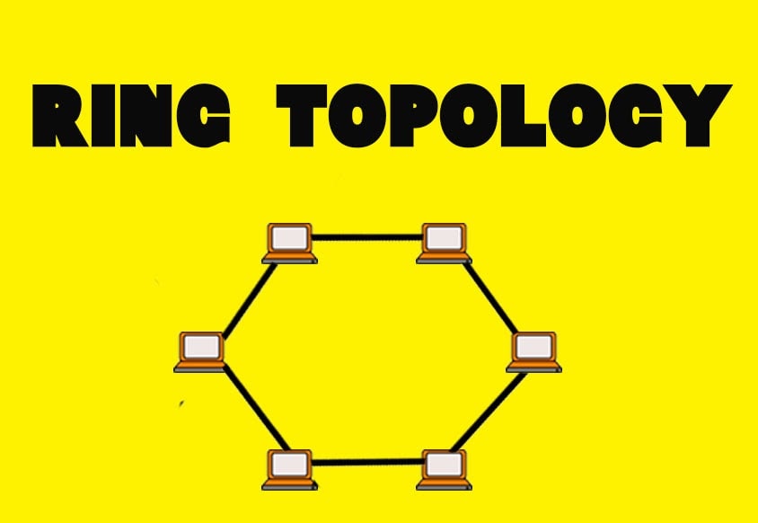 Ring Topology - NETWORK ENCYCLOPEDIA