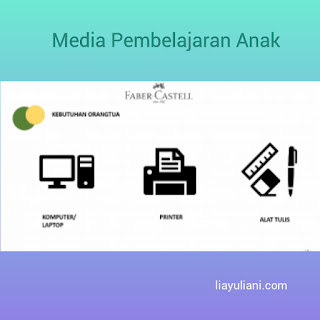 Media Pembelajaran Anak