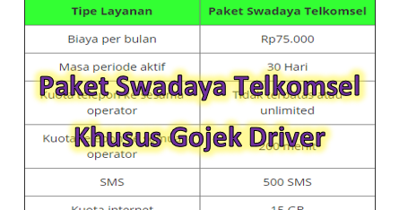 Paket Swadaya Telkomsel Gojek Driver 2020 Go Bizz Com Paket Swadaya Telkomsel Gojek Driver 2020 Go Bizz Com