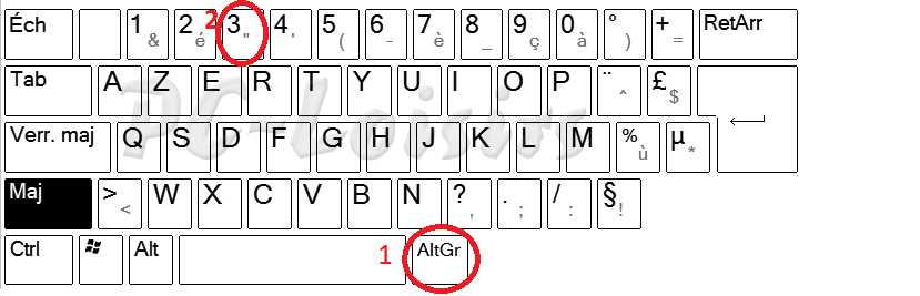 Comment Faire Un Slash Sur Un Clavier Qwerty Ecrire dièse avec son clavier | Astuces01.com