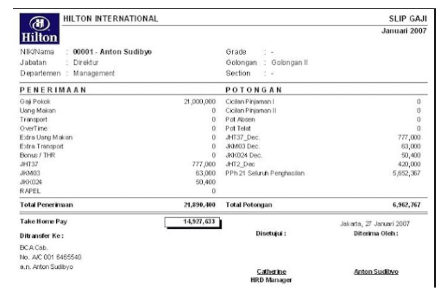 Cara Membuat Slip Gaji Beserta Contoh Slip Gaji Karyawan