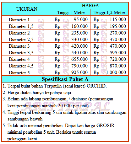 Aris Terpal Daftar Harga Kolam Terpal Bulat
