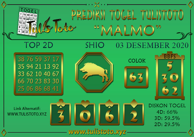 Prediksi Togel MALMO TULISTOTO 03 DESEMBER 2020