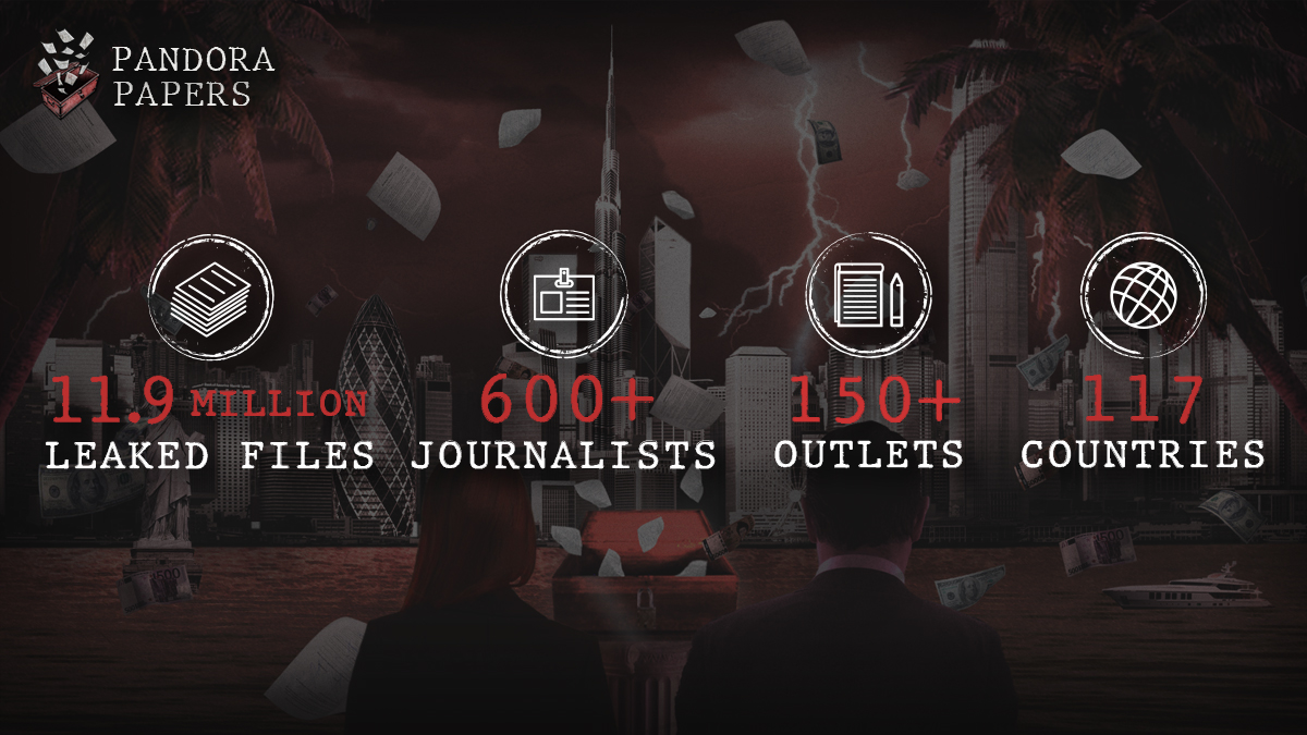 Pandora Papers Biggest Ever Leak Of Offshore Data Exposes Financial Secrets Of Rich And Powerful