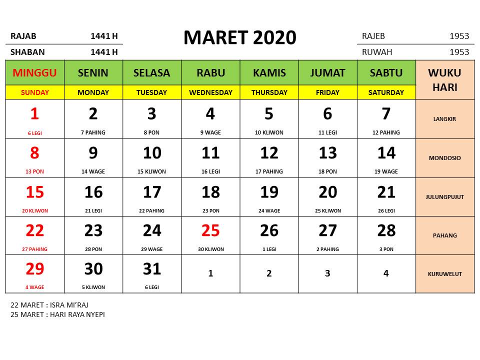 57 Kalender Jawa November 2020 Indonesia
