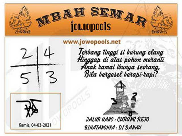 forum syair hk Meloditogel