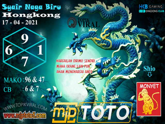 PREDIKSI HK MALAM INI